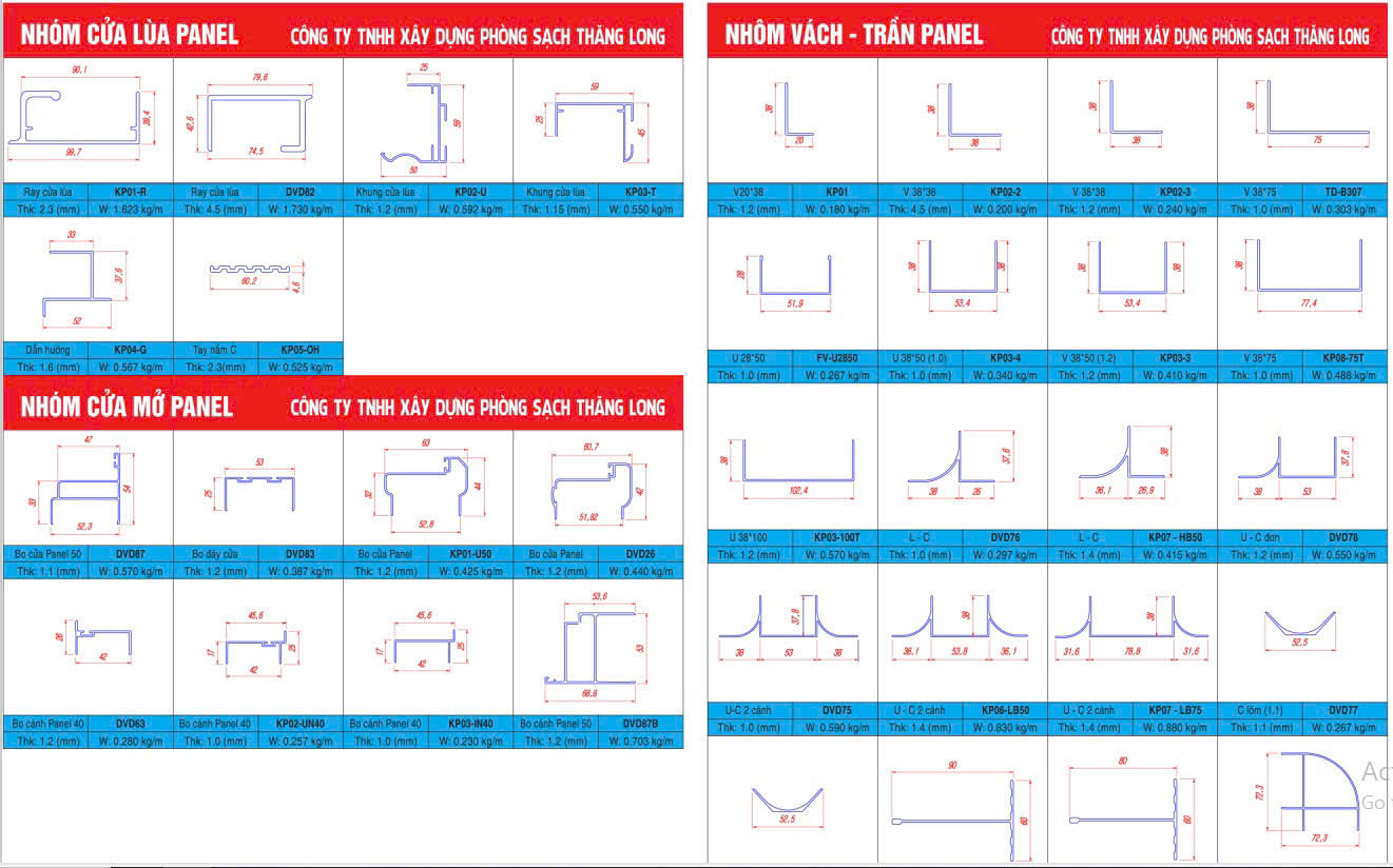 Dự án phụ kiện cho panel 5